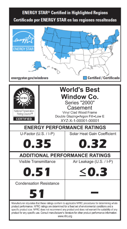 The National Fenestration Rating Council's energy efficiency label for residential windows