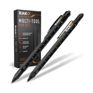 Multitool Image