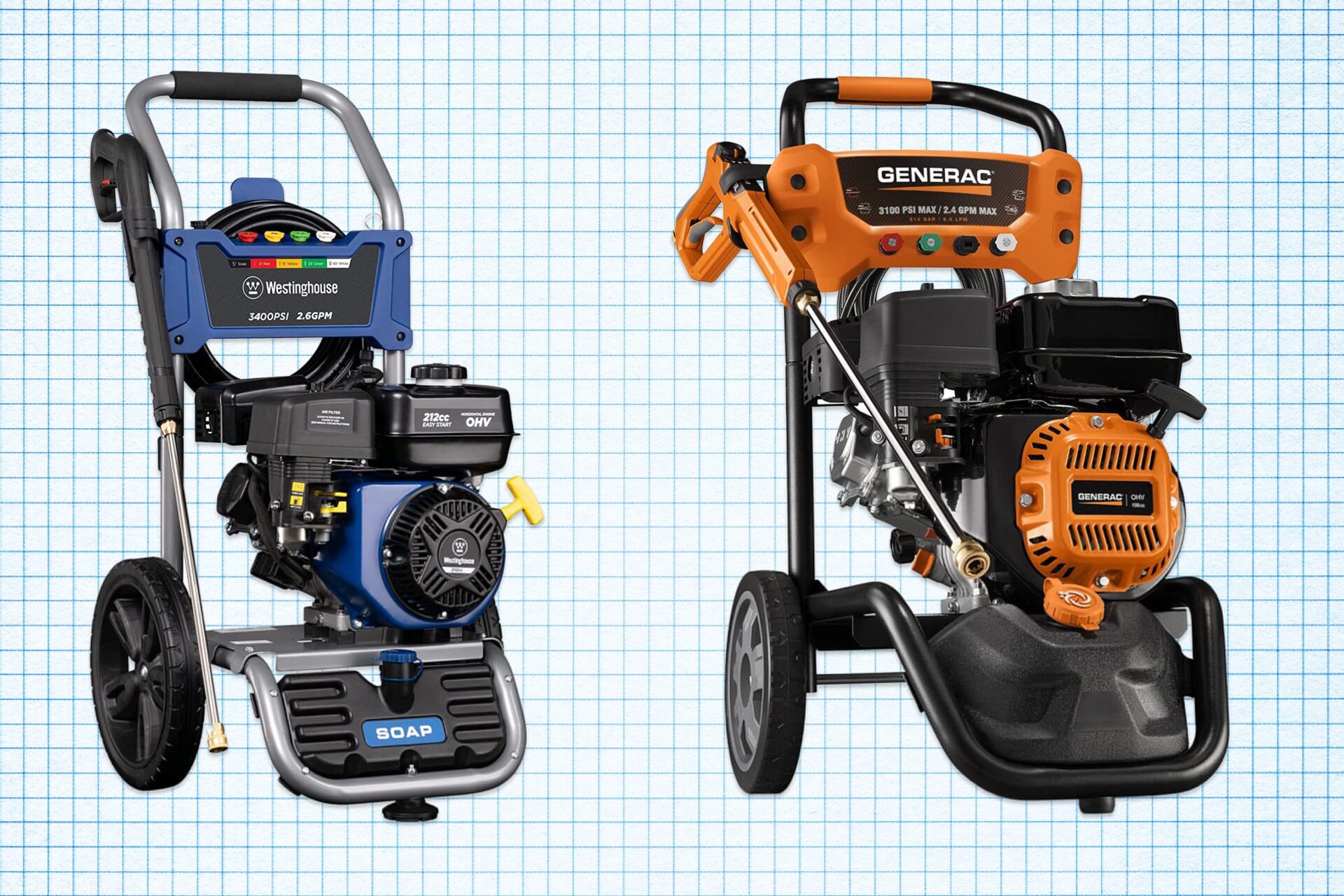 Westinghouse Power Washer Reviews Gas Best Gas Pressure Washer